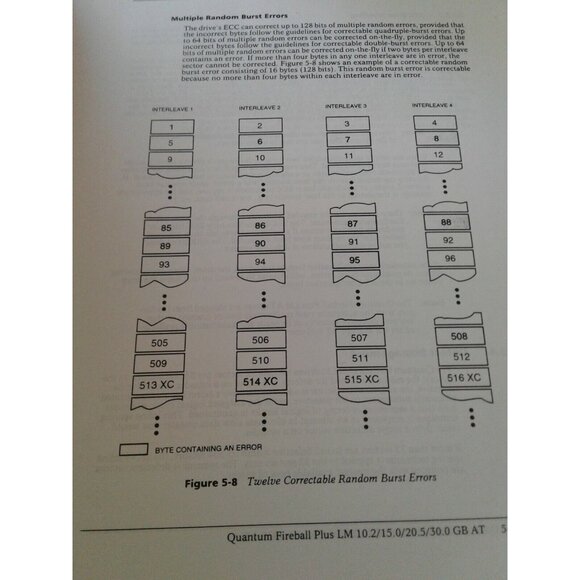 Computer Quantum Product Manual Fireball Plus LM 10.2/ 15.0 / 20.5 / 30.0 GM AT - Picture 6 of 10